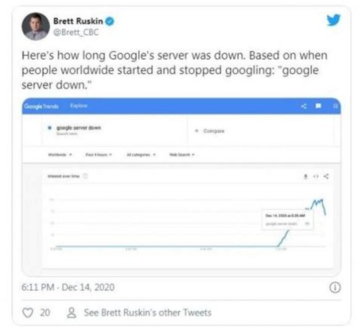 Are Google servers down today?