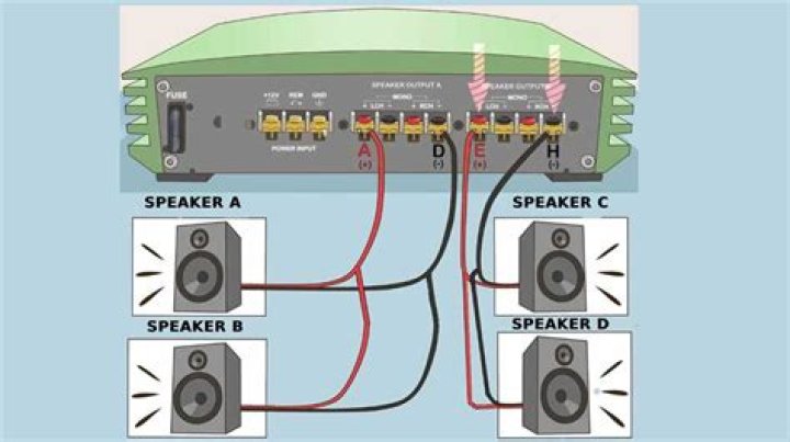 Can I connect an amplifier to another amplifier?