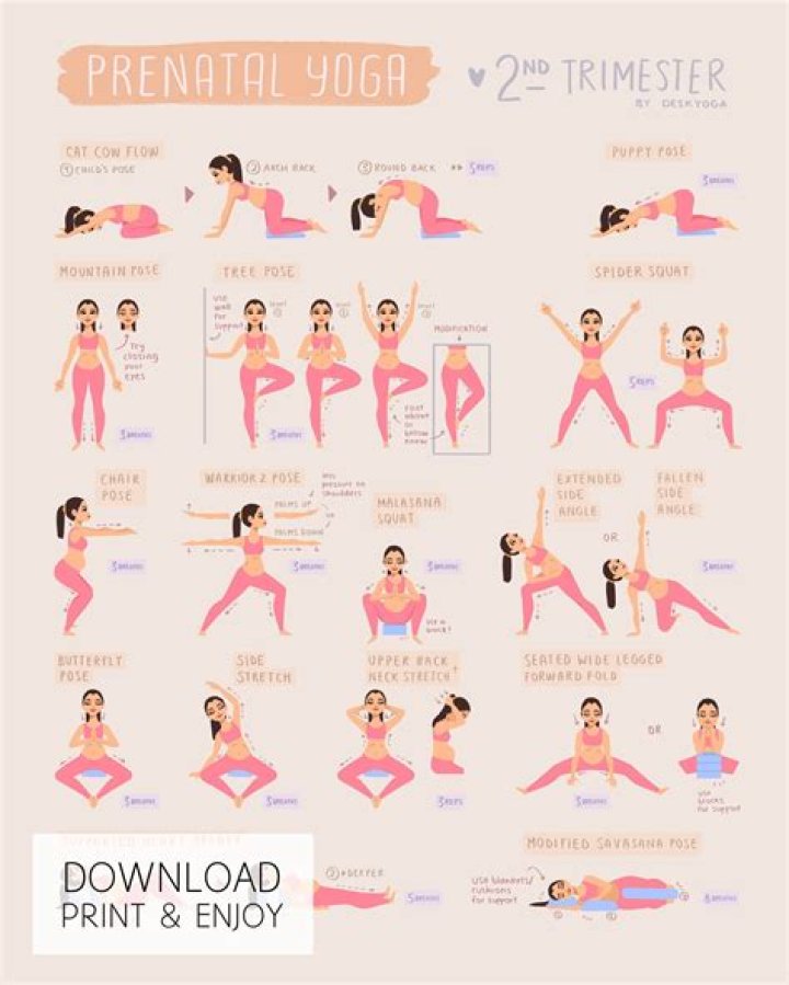 Can I do yoga in second trimester?