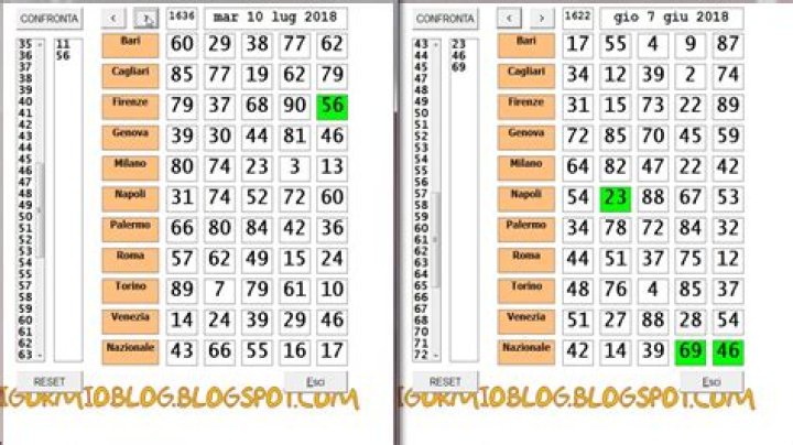 Come fare un ambo secco al lotto?
