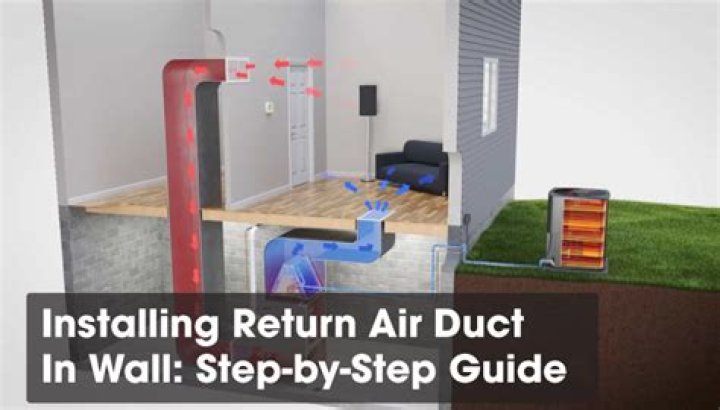 Do I need a HVAC return vent in basement?