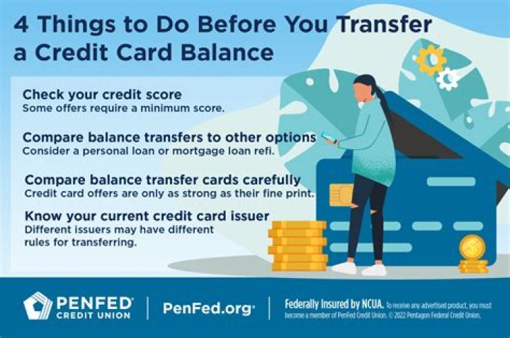 Do you earn interest on a positive credit card balance Standard Bank?