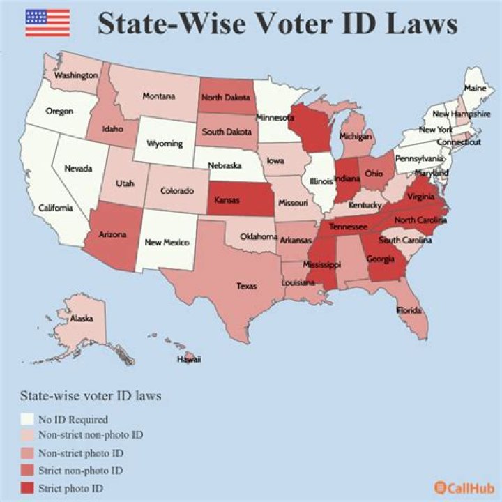 Does Alabama have voter ID laws?