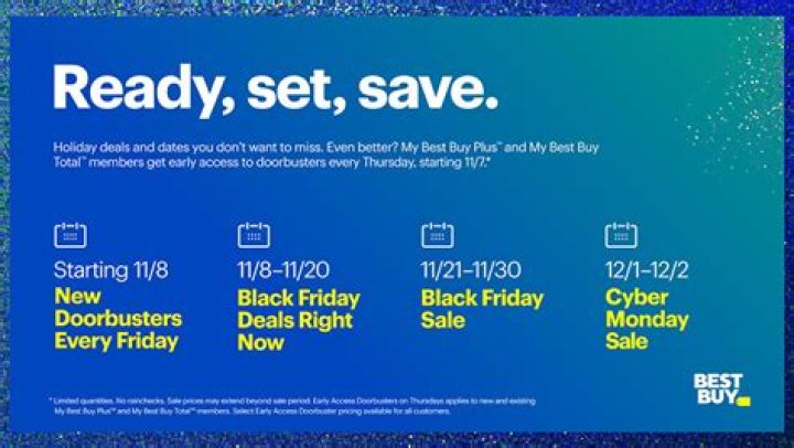 Does Best Buy have warranty on iPads?