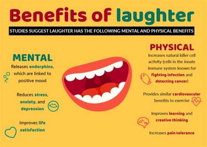 Does laughing have real health benefits?