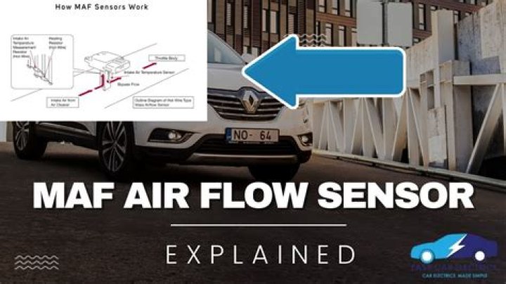 Does MAF work for running?