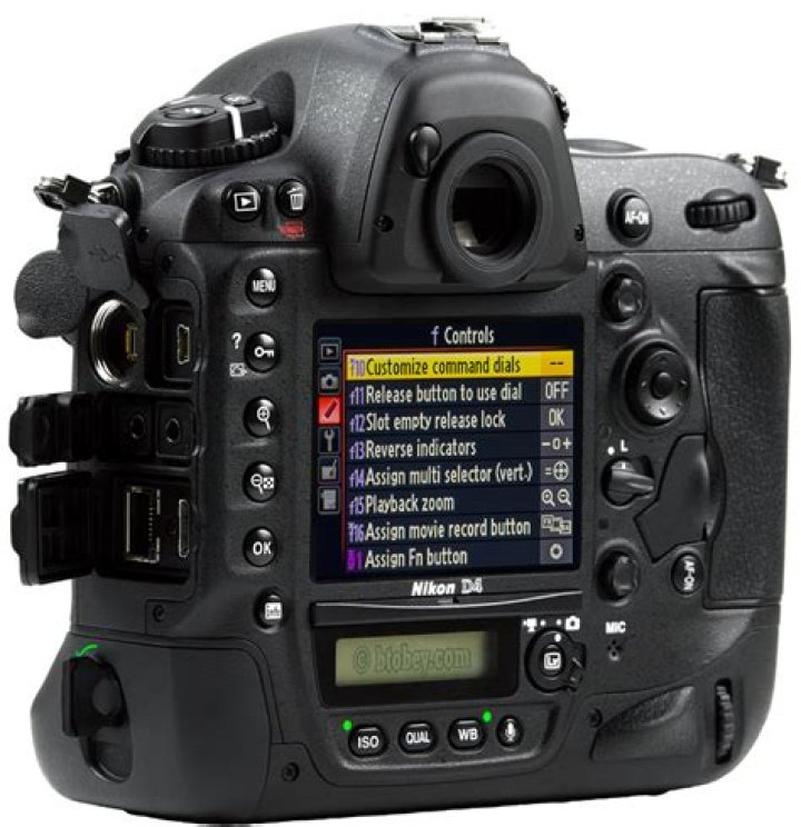 Does Nikon D4 have video?