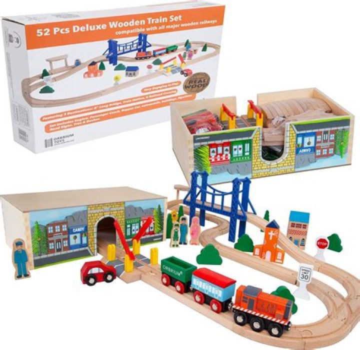 Does Orbrium work with brio?