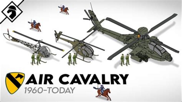 Does the US Army still have air cavalry?
