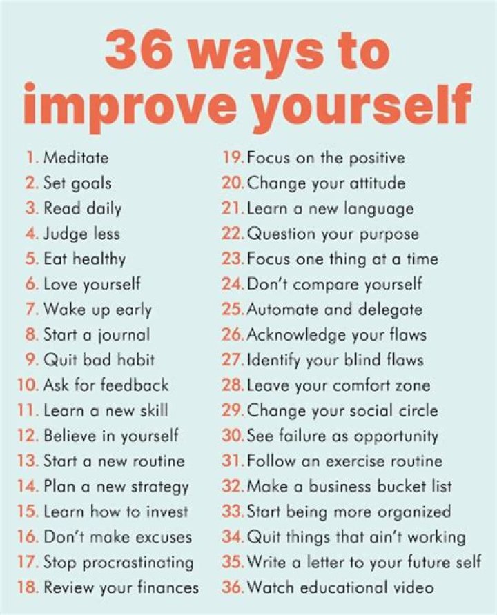 How can I improve myself everyday quotes?