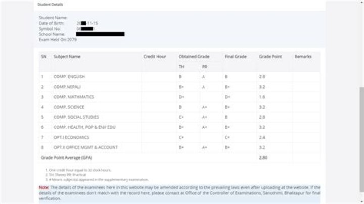 How can I see my Tu results with Marksheet?