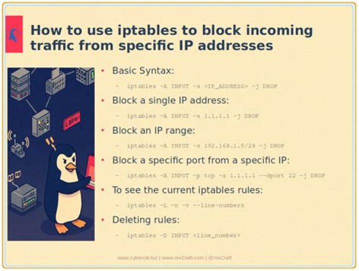 How do I block iptables?