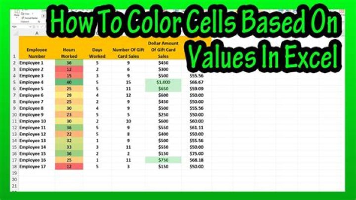 How do I color code a cell in Excel formula?