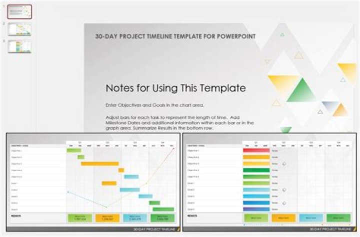 How do I create a project timeline in PowerPoint?