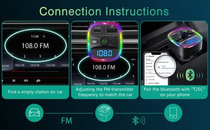 How do I get my Bluetooth FM transmitter to work?