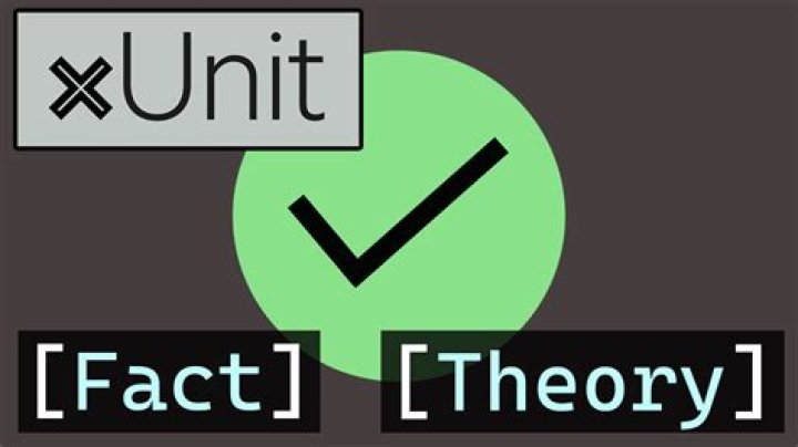 How do I ignore an xUnit test?