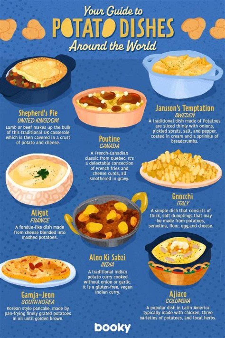 How do I make dishes look interesting?