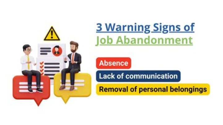 How do I notify an employee of job abandonment?