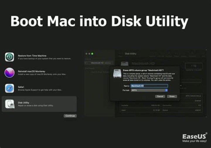 How do I restore a Recovery partition macOS X?