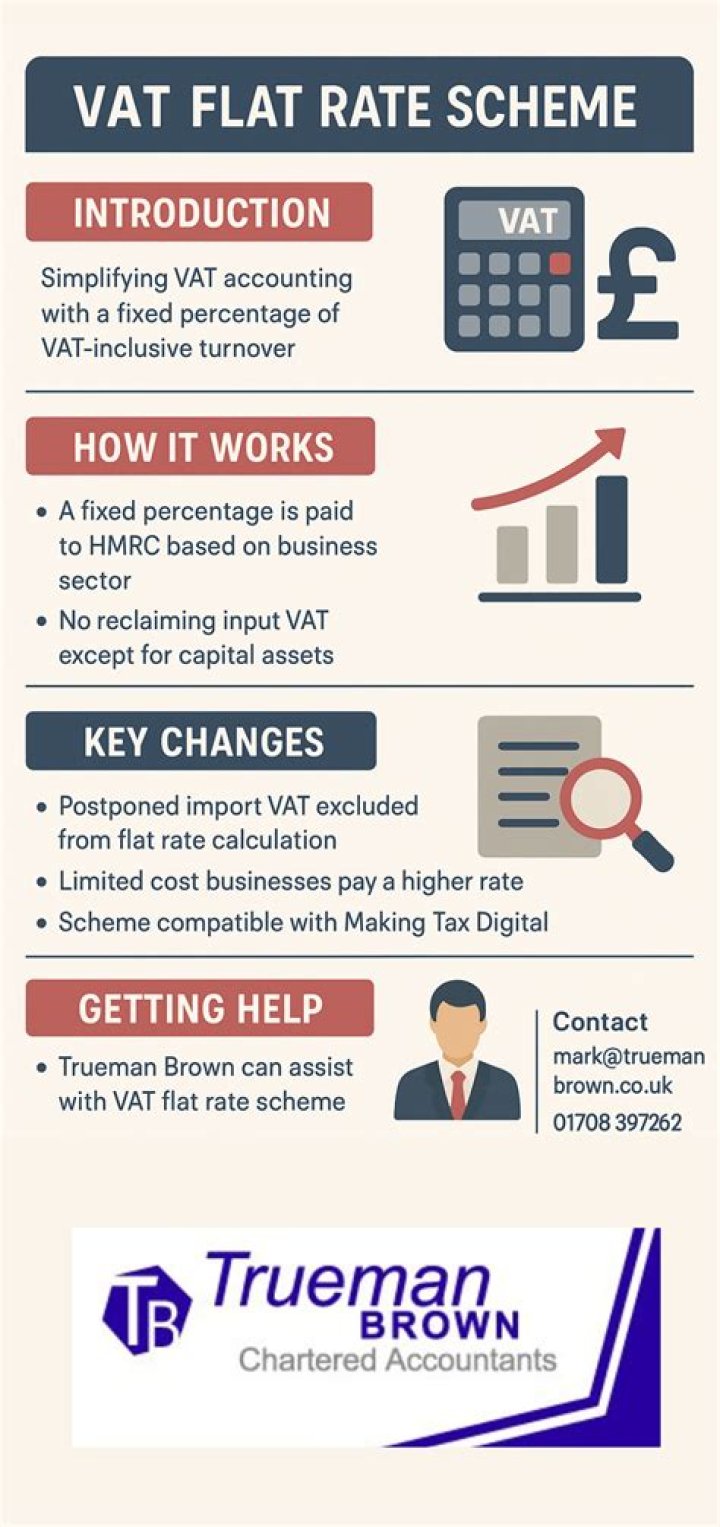How do I stop VAT flat rate?