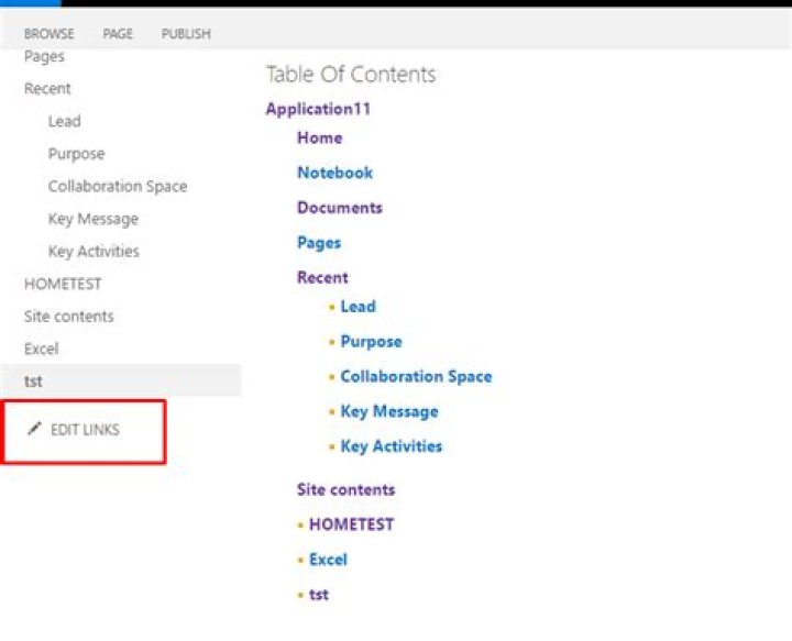 How do you add a table of contents in SharePoint wiki?