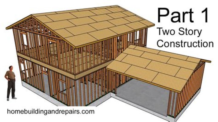 How do you age in a two story house?