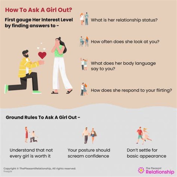 How do you ask a girl to go out with you?