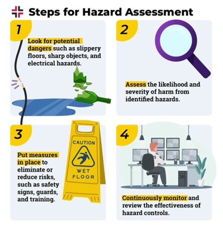 How do you assess for danger first aid?
