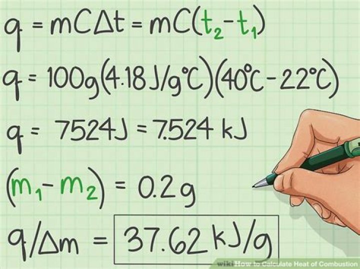 How do you calculate the heat of combustion of ethanol?