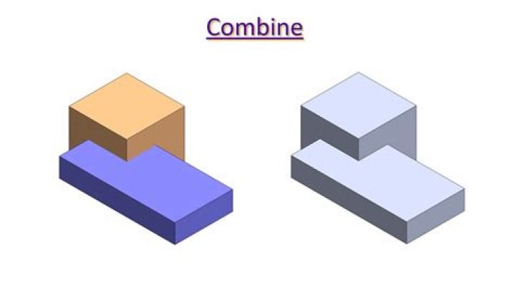 How do you combine things in Preview?