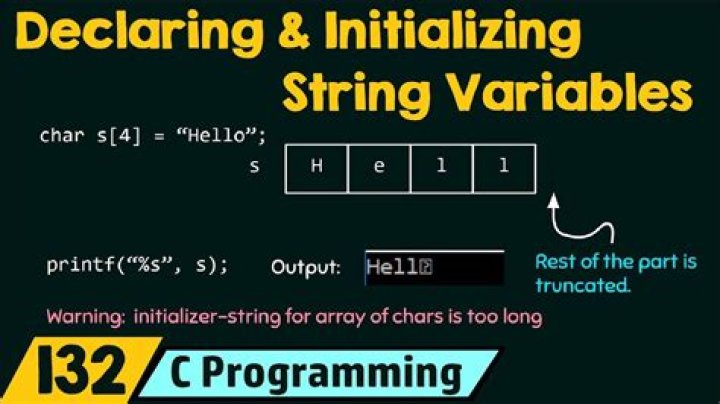 How do you declare an empty string in Matlab?