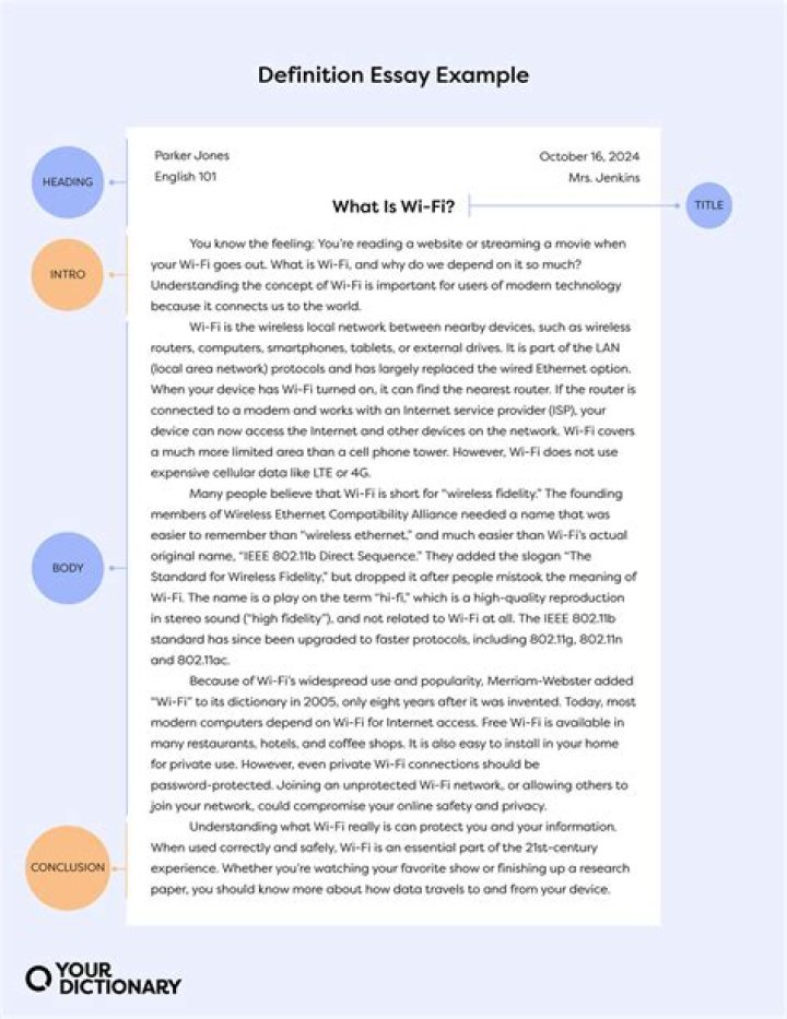 How do you define an essay?