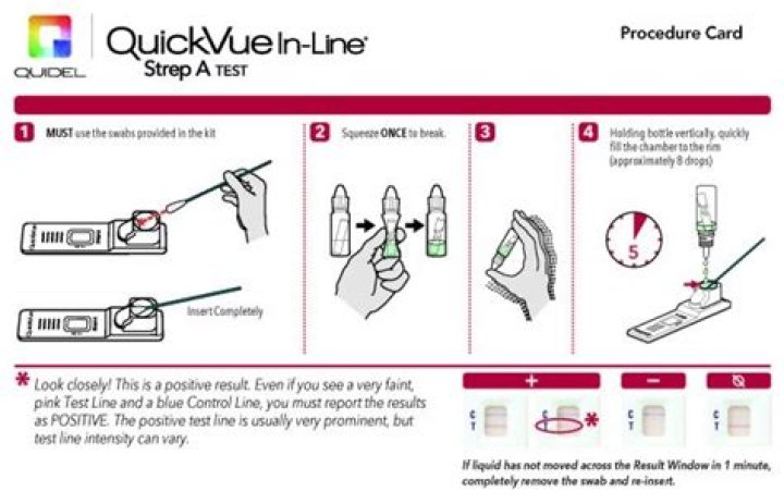 How do you do a QuickVue strep test?