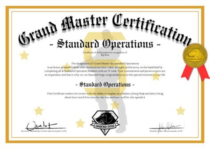 How do you get Grand Master Certificate box?