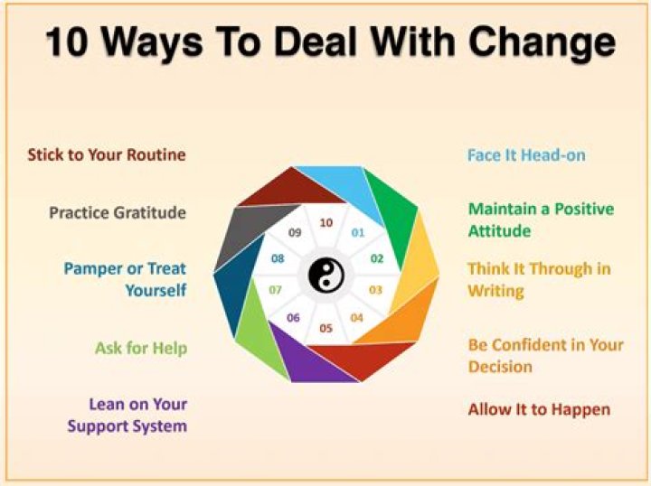 How do you handle changes within your working environment?