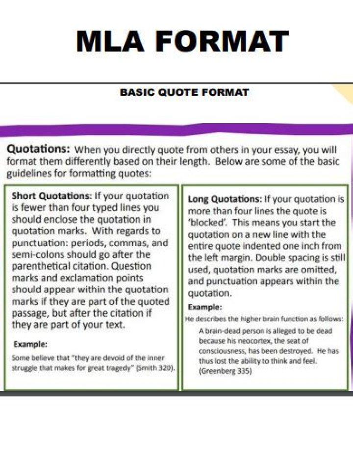 How do you introduce a quote from a book in MLA?