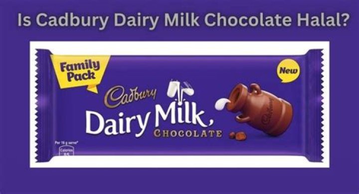 How do you know if a product is halal in Australia?