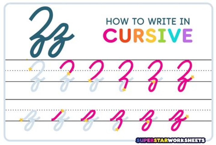 How do you make a cursive Z?