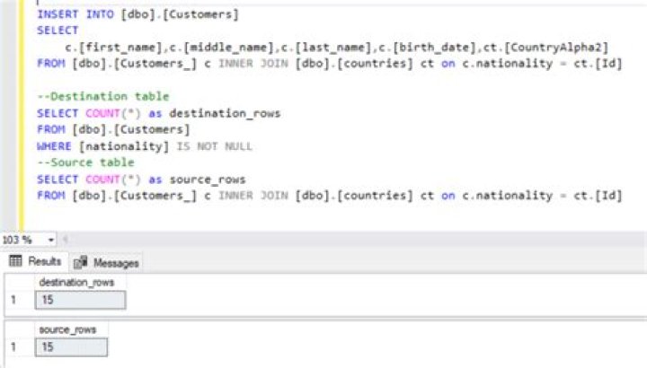 How do you reference a column in SQL?