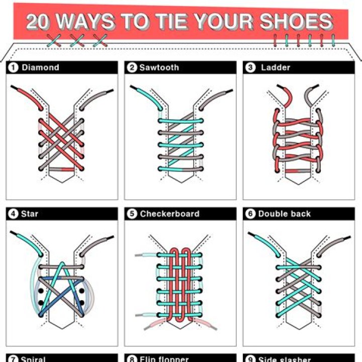 How do you tie a pair of shoes?