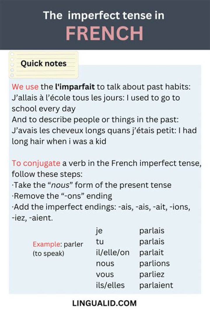 How do you translate the French imperfect?