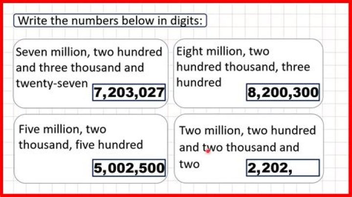 How do you write a million in numbers format?