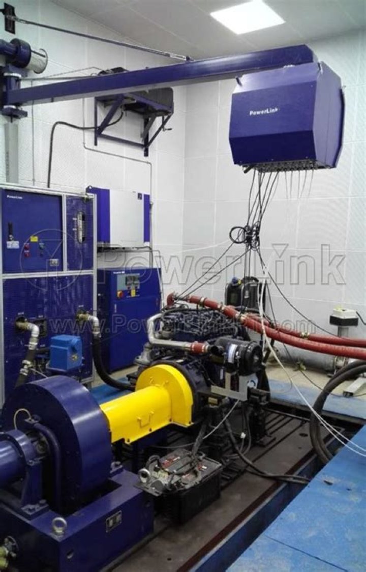 How does a eddy current dynamometer work?
