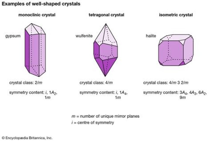 How long do Crystalens last?