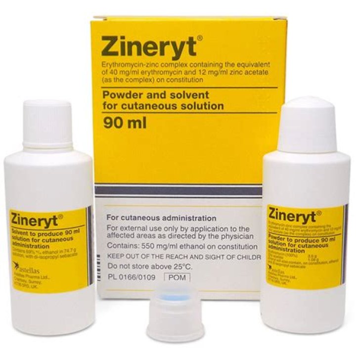 How long does it take for Zineryt lotion to work?