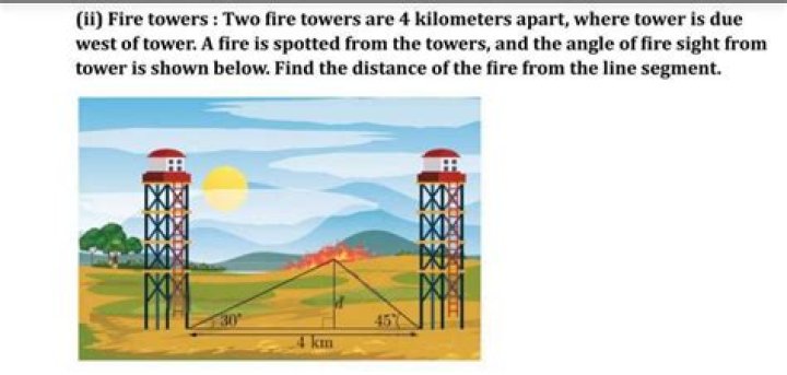 How many fire towers are in ny?
