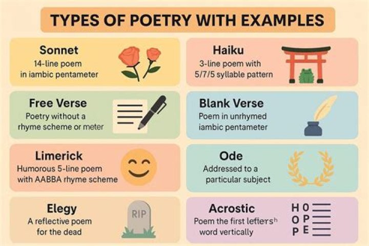 How many poems are there in Karuta?