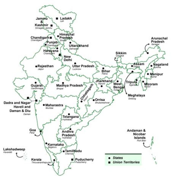 How many sports authority are there in India?