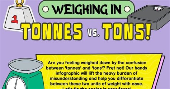 How many tonnes is a megatonnes?