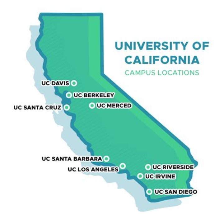 How many universities of California are in California?